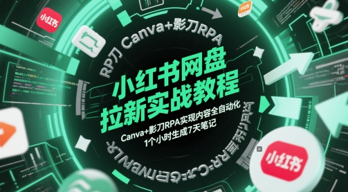 小红书网盘拉新实战教程，Canva+影刀RPA实现内容全自动化，1个小时生成7天笔记-好运多多