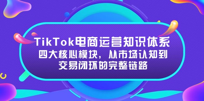 TikTok电商运营知识体系：四大核心模块，从市场认知到交易闭环的完整链路-好运多多