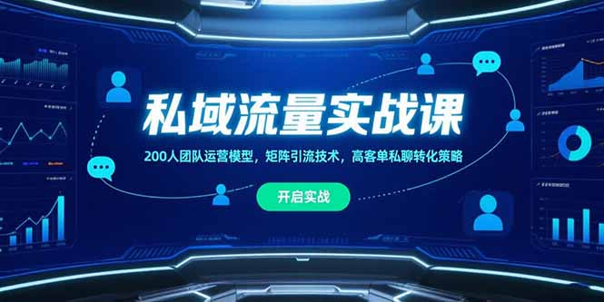 私域流量实战课，200人团队运营模型，矩阵引流技术，高客单私聊转化策略-好运多多