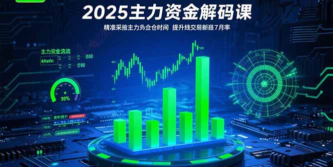 2025主力资金解码课：精准捕捉主力建仓时机，提升短线交易胜率(更新7月-好运多多