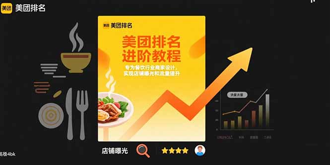 美团排名进阶教程：专为餐饮行业商家设计，实现店铺曝光和流量提升-好运多多