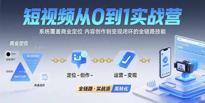 短视频从0到1的实战营：系统覆盖商业定位,内容创作到变现闭环的全链路技能-好运多多