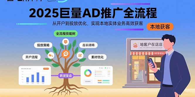 2025巨量AD推广全流程，从开户到投放优化，实现本地实体业务高效获客-好运多多