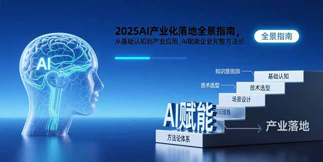 2025AI产业化落地全景指南，从基础认知到产业应用，AI赋能企业完整方法论-好运多多