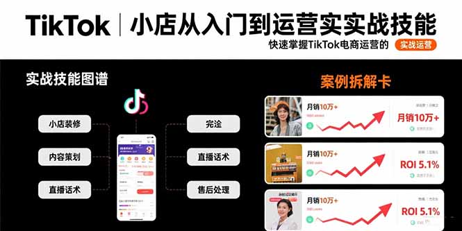 TikTok小店从入门到运营实战技能：快速掌握TikTok电商运营的完整方法论-好运多多