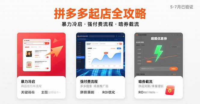 拼多多起店全攻略，暴力冷启，强付费流程，暗券截流，5-7月已验证的方法-好运多多