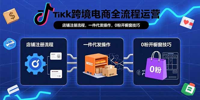 TikTok跨境电商全流程运营：店铺注册流程，一件代发操作，0粉开橱窗技巧-好运多多