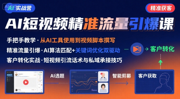 AI+短视频引爆精准客户实战营，手把手教你引爆Ai短视频精准流量-好运多多