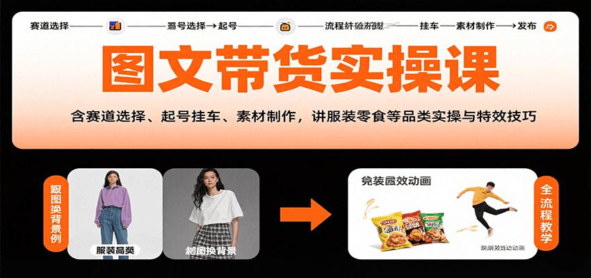 图文带货实操课，含赛道选择、起号挂车、素材制作，讲服装零食等品类实操与特效技巧-好运多多