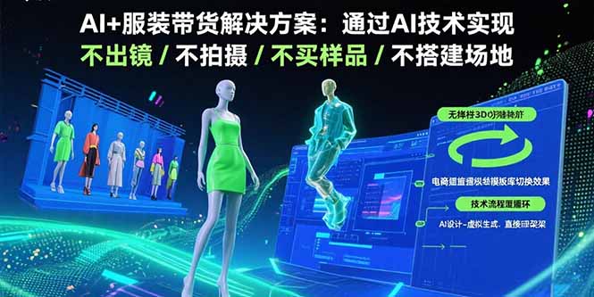 AI+服装带货解决方案：通过AI技术实现 不出镜/不拍摄/不买样品/不搭建场地-好运多多