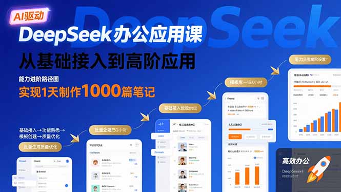 DeepSeek办公应用课：从基础接入到高阶应用，实现1天制作1000篇笔记-好运多多