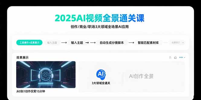 2025AI视频全景通关课：涵盖创作/商业/职场3大领域  掌握AI全场景应用-好运多多