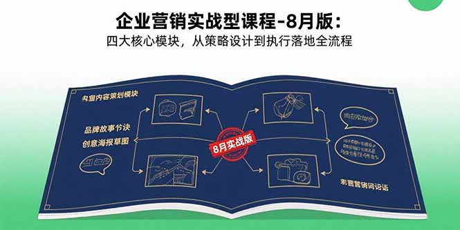 企业营销实战型课程-8月版：四大核心模块，从策略设计到执行落地全流程-好运多多