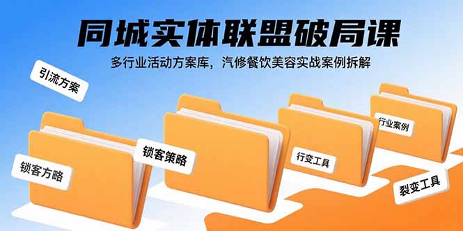 同城实体联盟破局课，多行业活动方案库，汽修餐饮美容实战案例拆解-好运多多