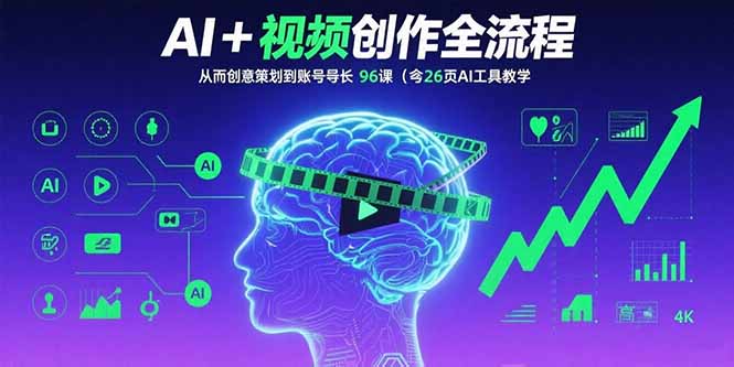 AI+短视频创作全流程：从创意策划到账号增长，96节课(含26项AI工具教学-好运多多