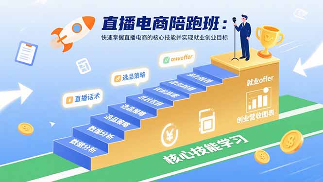 直播电商陪跑班：快速掌握直播电商的核心技能并实现就业/创业目标-好运多多