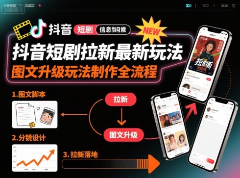 抖音短剧拉新最新玩法之图文升级玩法制作全流程，操作简单，0粉可做-好运多多