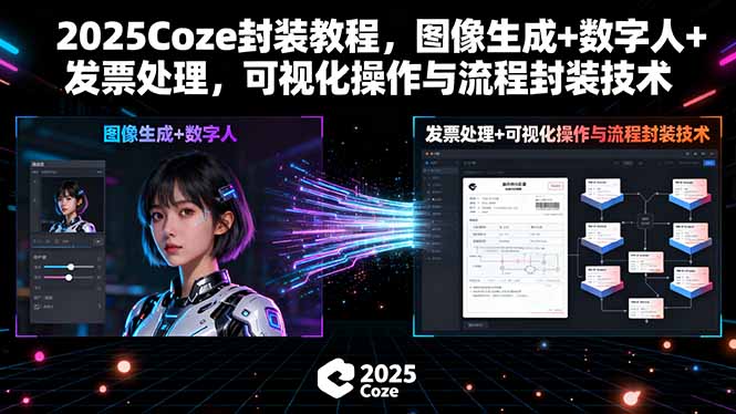 2025Coze封装教程，图像生成+数字人+发票处理，可视化操作与流程封装技术-好运多多