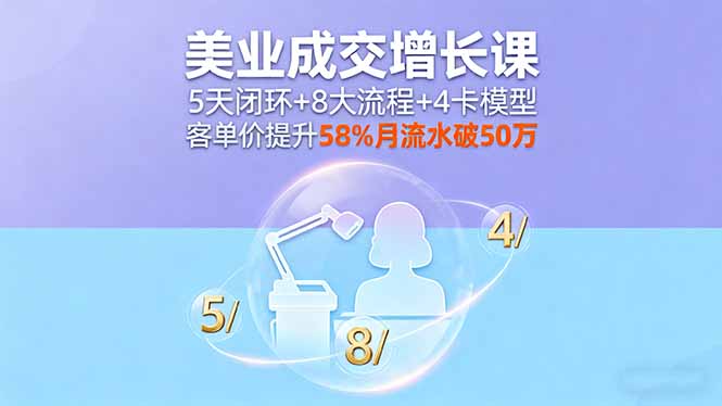 美业成交增长课，5天闭环+8大流程+4卡模型，客单价提升58%月流水破50万-好运多多