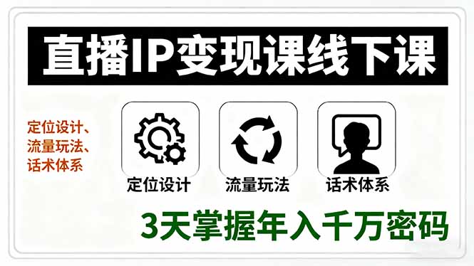 直播IP变现课线下课，定位设计、流量玩法、话术体系，3天掌握年入千万密码-好运多多