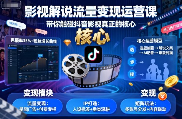 影视解说流量变现运营课，带你触碰抖音影视真正的核心-好运多多