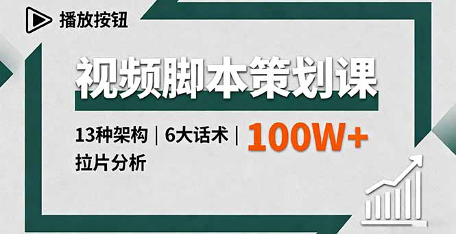 视频脚本策划课，13种架构、6大话术、拉片分析，单条播放百万+-好运多多