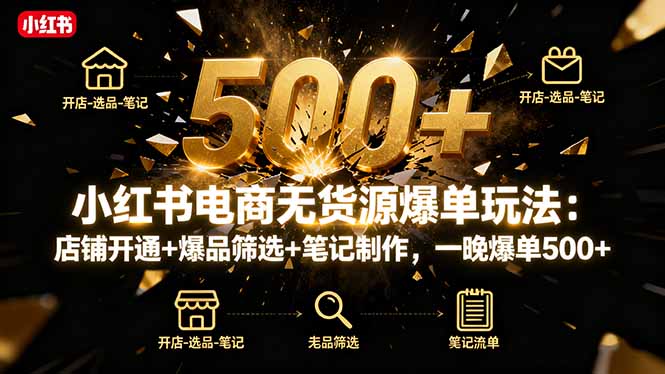 小红书电商无货源爆单玩法：店铺开通+爆品筛选+笔记制作，一晚爆单500+-好运多多