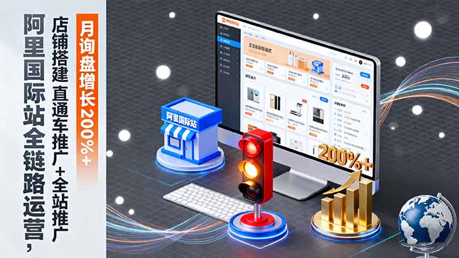 阿里国际站全链路运营，店铺搭建+直通车推广+全站推广，月询盘增长200%+-好运多多