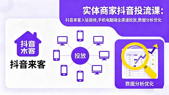 实体商家抖音投流课:抖音来客入驻装修,手机电脑端全渠道投放,数据分析优化-好运多多
