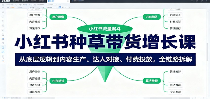 小红书种草带货增长课：从底层逻辑到内容生产、达人对接、付费投放，全链路拆解-好运多多