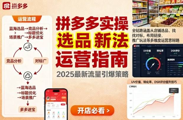 王校长9月12拼多多实操新玩法，全链路涵盖从店铺选品、找对标，布局链接，推广玩法等多维度运营思路(更新)-好运多多