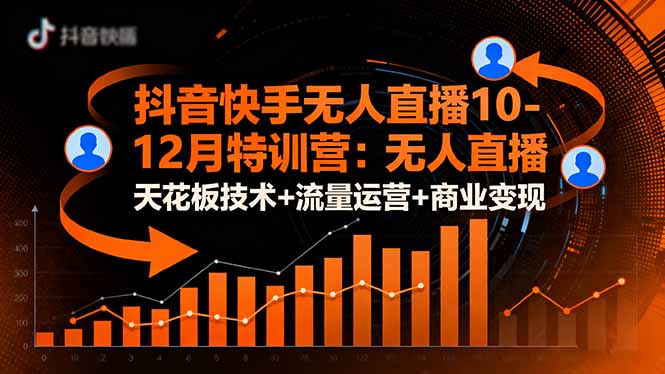 抖音快手无人直播10-12月特训营：无人直播天花板技术+流量运营+商业变现-好运多多
