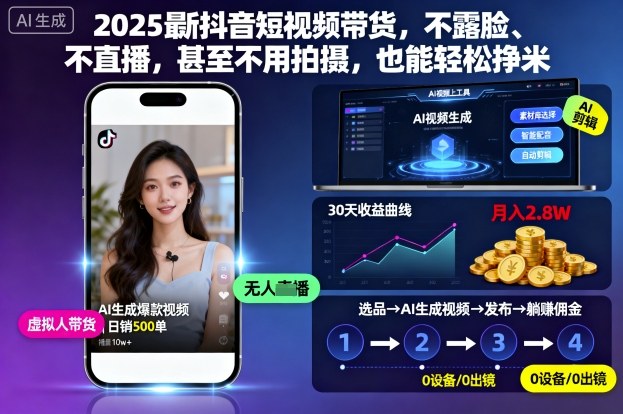 2025最新抖音短视频带货，不露脸、不直播，甚至不用拍摄，也能轻松挣米-好运多多