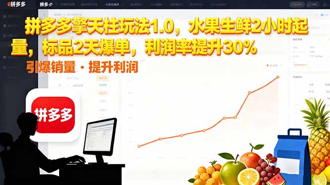 拼多多 擎天柱玩法1.0，水果生鲜2小时起量，标品2天爆单，利润率提升30%-好运多多