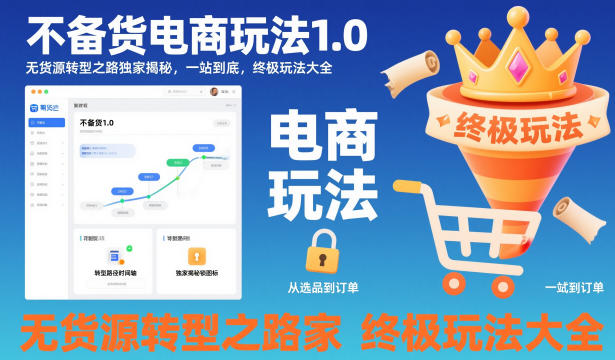 不备货电商玩法1.0，​无货源转型之路独家揭秘，一站到底，终极玩法大全-好运多多