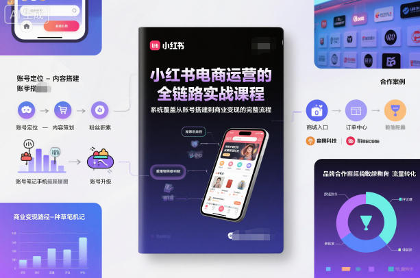 小红书电商运营的全链路实战课程，系统覆盖从账号搭建到商业变现的完整流程-好运多多