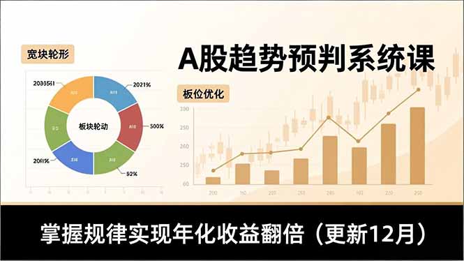 A股趋势预判系统课，多维分析、板块轮动、仓位优化，掌握规律实现年化收益翻倍(更新12月-好运多多