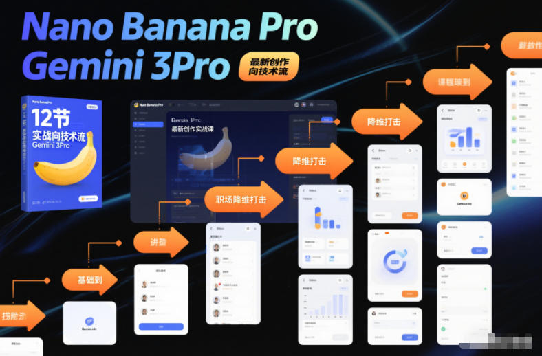 Nano Banana Pro Gemini 3Pro，最新创作实战课，12节实战向技术流，职场降维打击-好运多多
