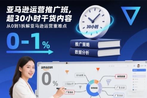 亚马逊运营推广班，超30小时干货内容，从0到1拆解亚马逊运营重难点-好运多多