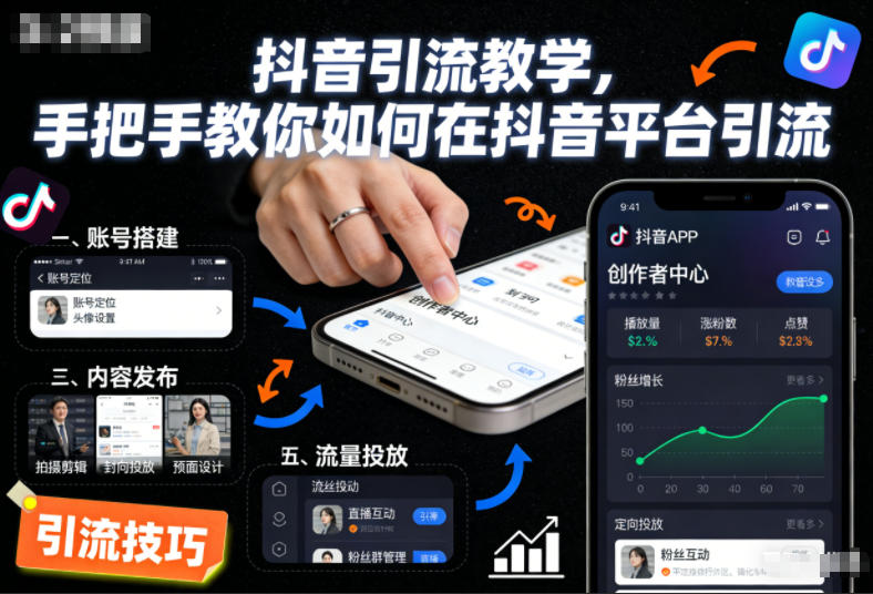 抖音引流教学，手把手教你如何在抖音平台引流-好运多多