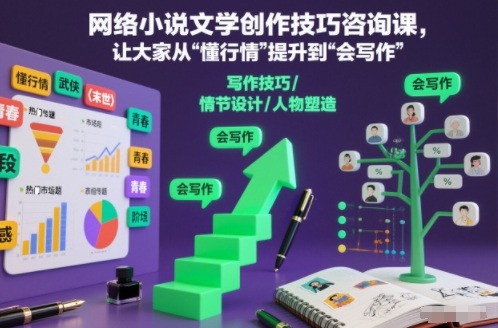 网络小说文学创作技巧咨询课，让大家从“懂行情”提升到”会写作”的高度-好运多多
