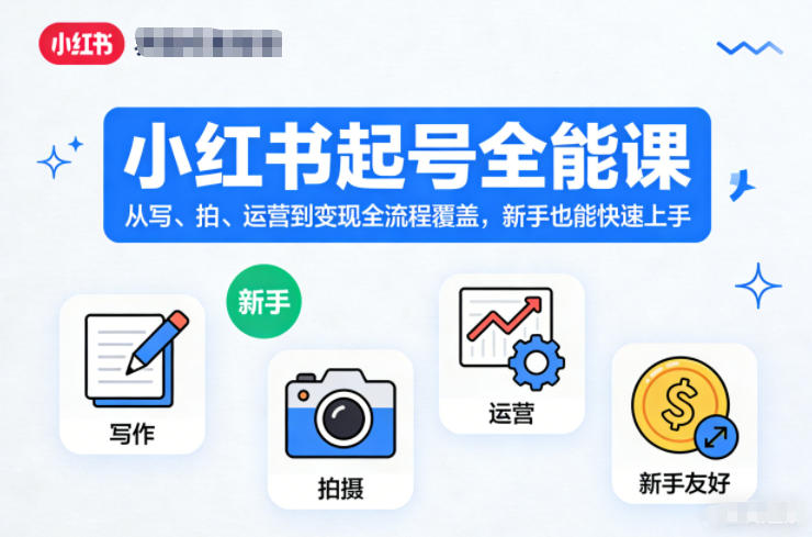小红书起号全能课，从写、拍、运营到变现全流程覆盖，新手也能快速上手-好运多多