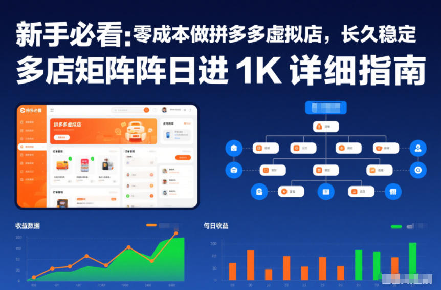 新手必看：零成本做拼多多虚拟店，长久稳定，多店矩阵日进1K详细指南【揭秘】-好运多多