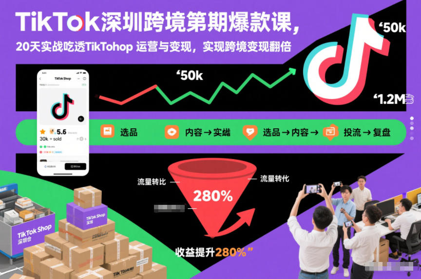 TikTok深圳跨境第2期爆款课，20天实战吃透TikTok Shop运营与变现，实现跨境变现翻倍-好运多多