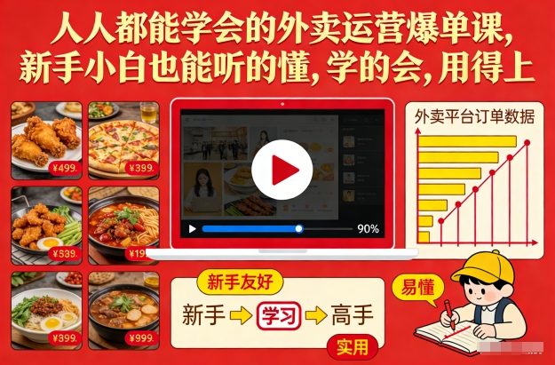 人人都能学会的外卖运营爆单课，新手小白也能听的懂，学的会，用得上-好运多多