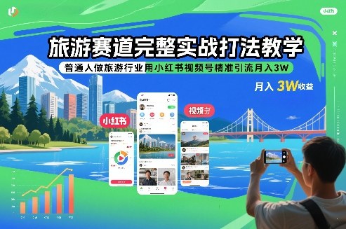 旅游赛道完整实战打法教学，普通人做旅游行业用小红书视频号精准引流月入3W-好运多多
