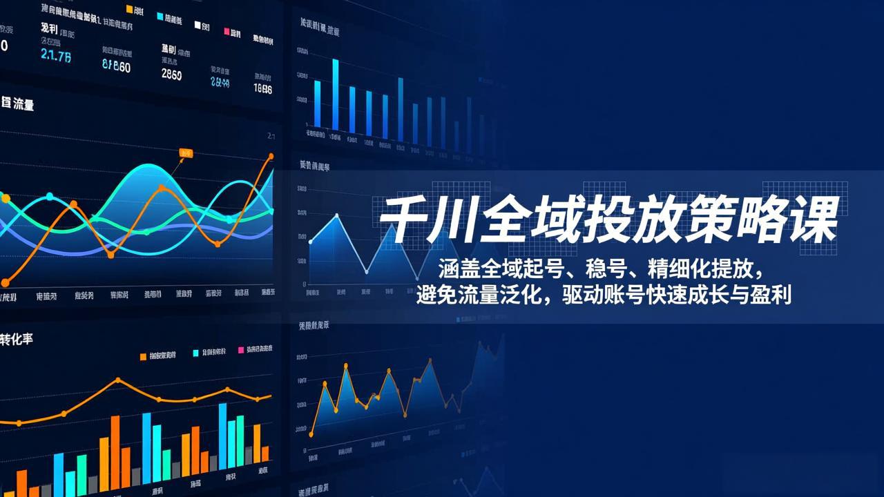 千川全域投放策略课：涵盖全域起号、稳号、精细化投放，避免流量泛化，驱动账号快速成长与盈利-好运多多
