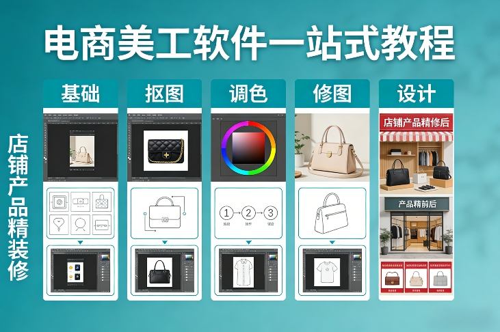 电商美工软件一站式教程，基础/抠图/调色/修图/设计，店铺产品精装修-好运多多