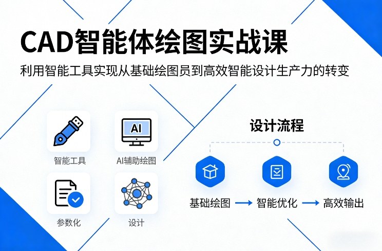 CAD智能体绘图实战课，利用智能工具，实现从基础绘图员到高效智能设计生产力的转变-好运多多