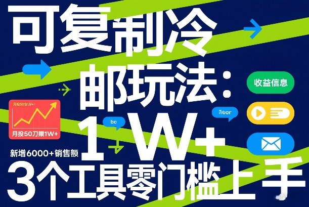 可复制冷邮件玩法:月投50刀賺1W+,新增6000+销售额,3个工具零门槛上手-好运多多